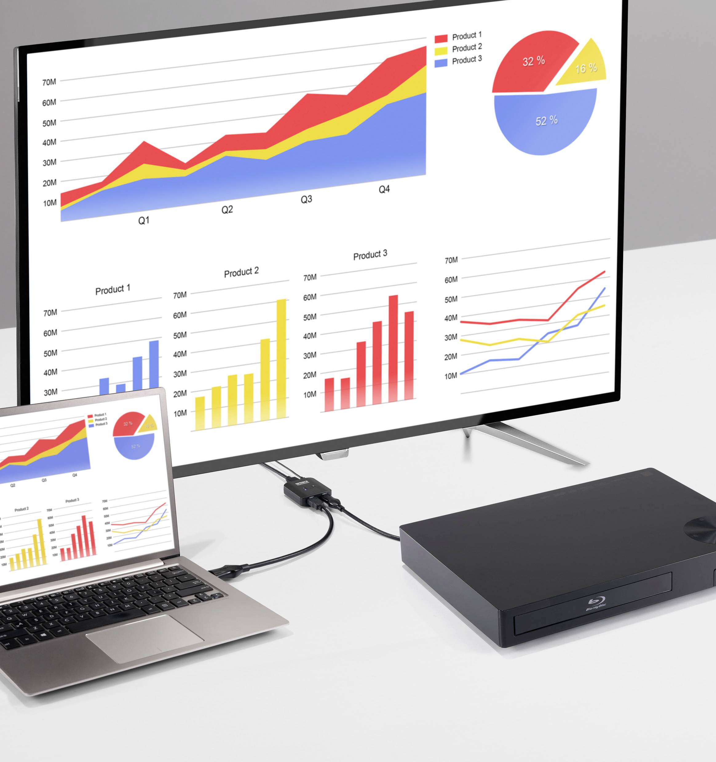 Een monitor toont kleurrijke diagrammen met een laptop die soortgelijke grafieken weergeeft. Ook een zwart apparaat is aangesloten.