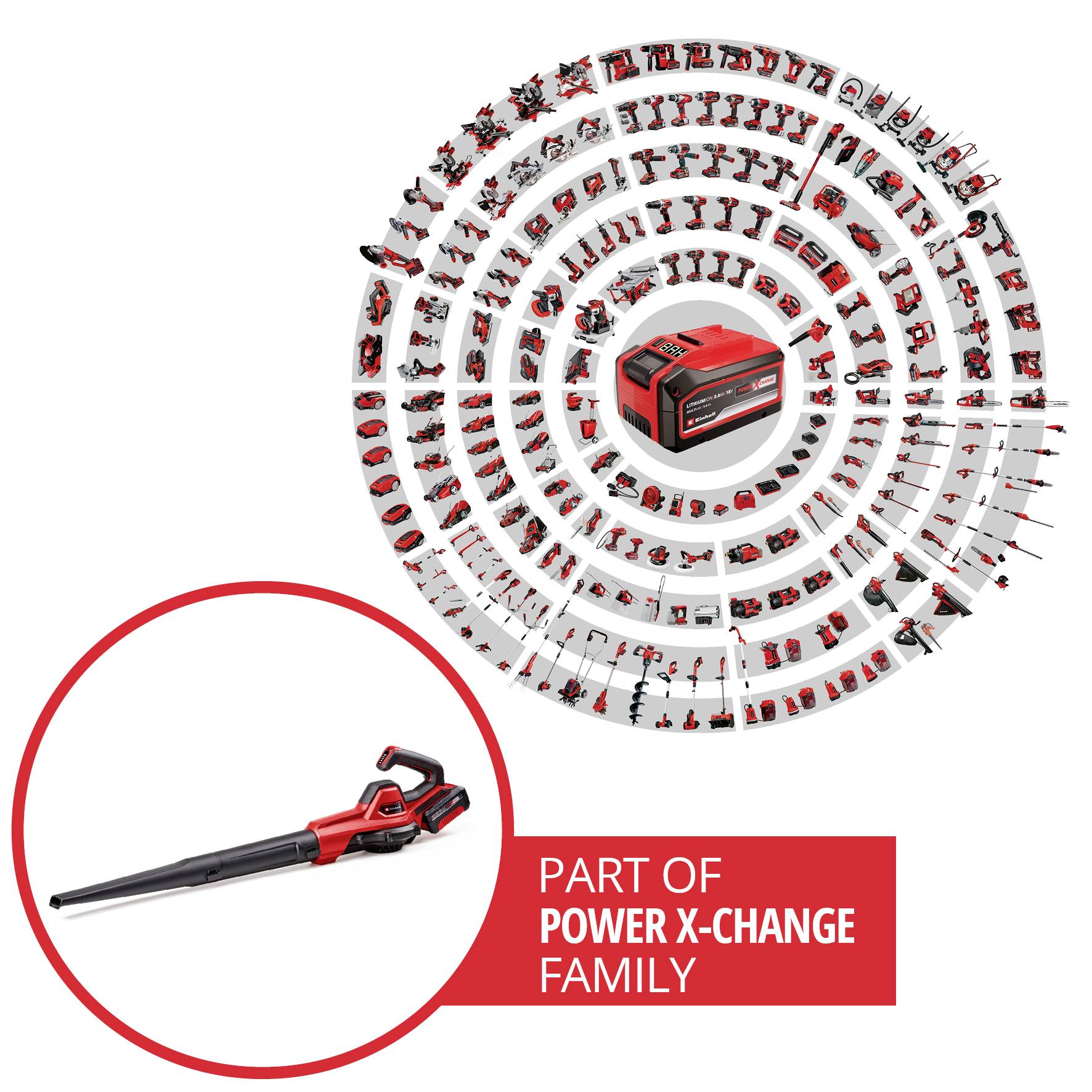 Een bladblazer maakt deel uit van de 'Power X-Change' familie van snoerloze tuingereedschappen. Op de achtergrond is een groot assortiment compatibele gereedschappen te zien.