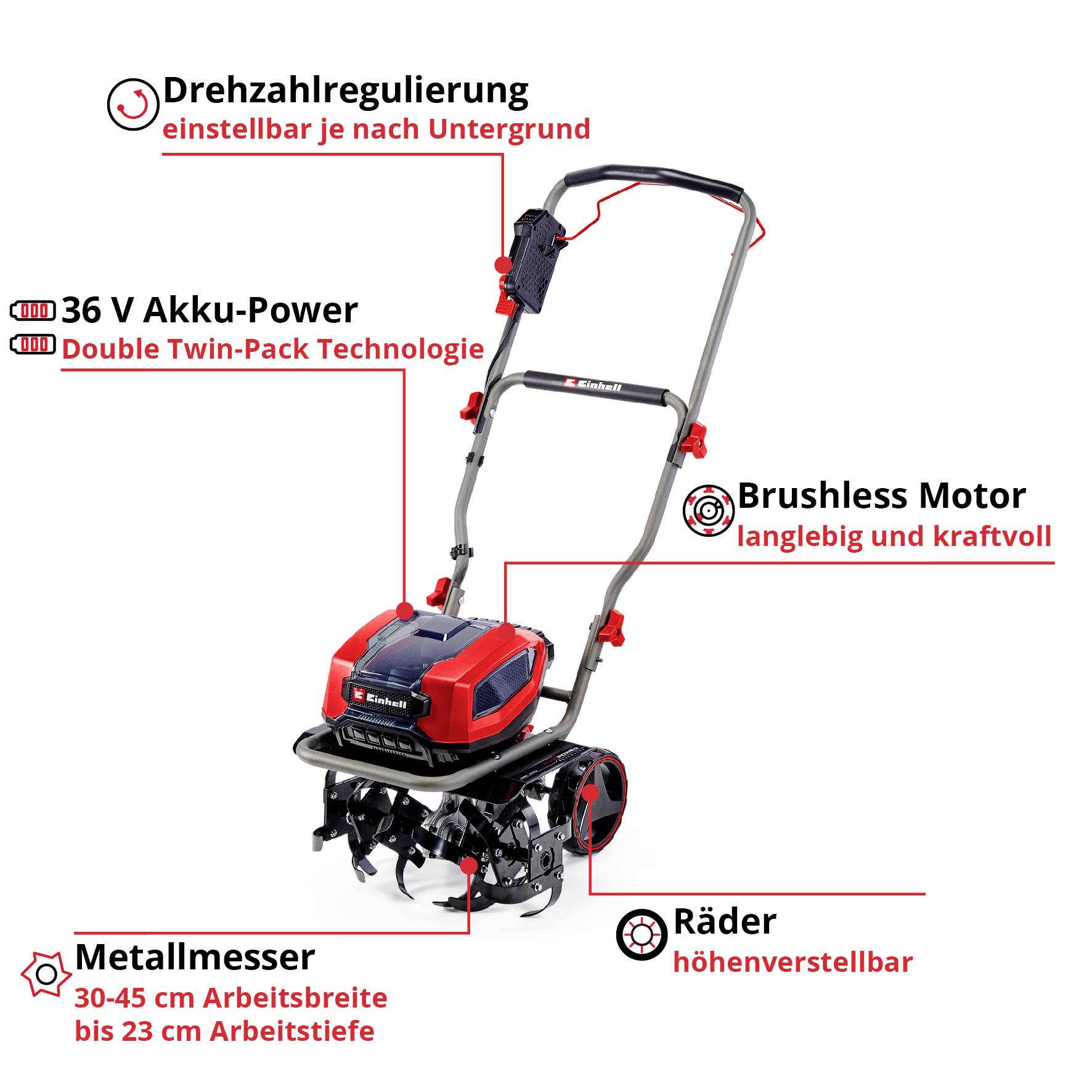 'Rode en zwarte elektrische tuinfrees met 36 V accu, borstelloze motor, toerentalregeling, in hoogte verstelbare wielen en metalen messen.'