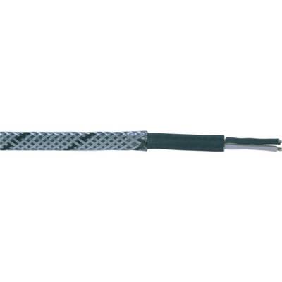 Een zwarte kabel met gevlochten mantel, die is onderverdeeld in meerdereaders.