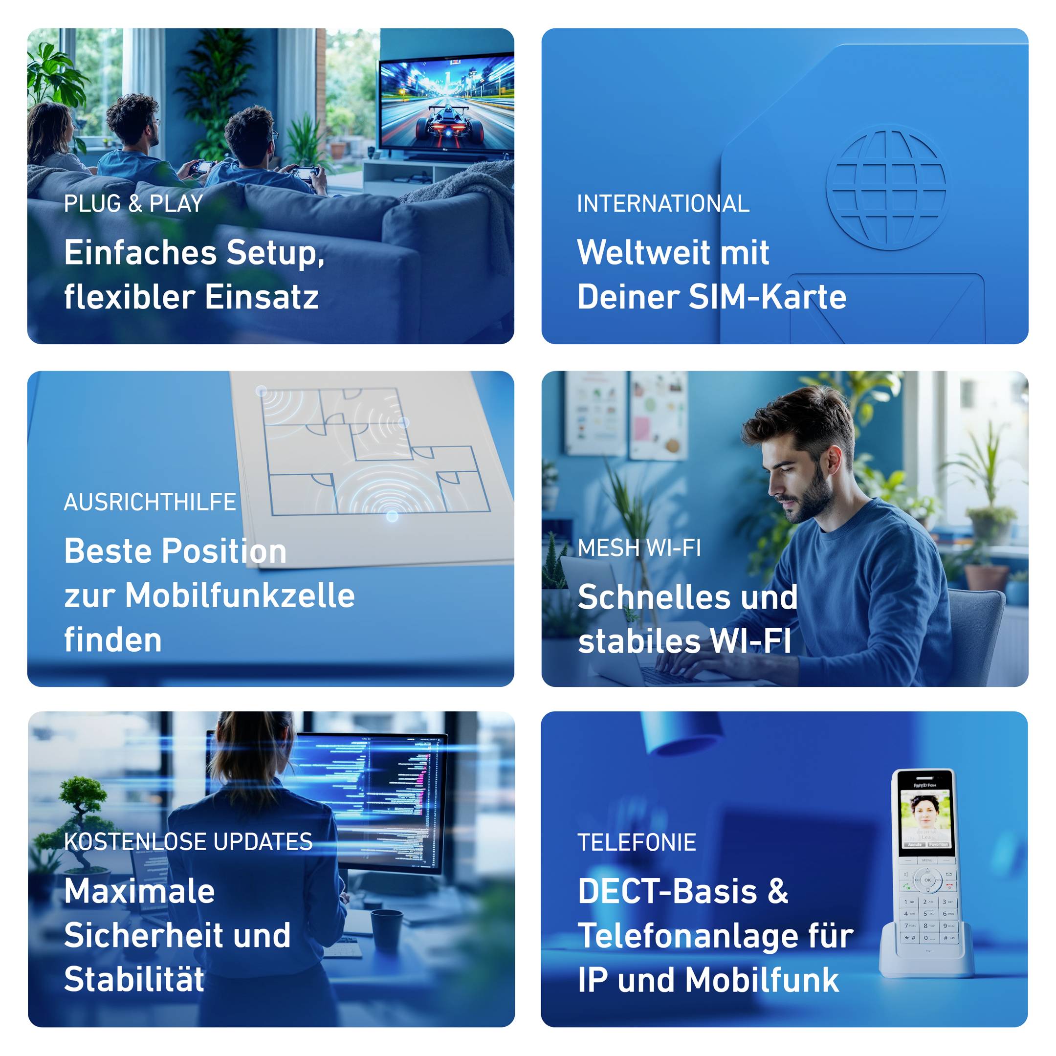 Zes themagebieden met afbeeldingen en teksten: 'Plug & Play installatie', 'Internationale SIM-kaart', 'Mobiel signaal-optimalisatie', 'Mesh Wi-Fi', 'Maximale veiligheid', 'DECT-basis voor telecommunicatie'.