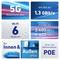 5G Mobiele Router: tot 1,3 Gbit/s snelheid, Wi-Fi 6 (WLAN AX) met tot 2.400 + 600 MBit/s, geschikt voor binnen en buiten (IP54), stroom- en gegevensvoorziening: POE.