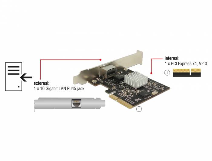 Delock 89654 PCI Express kaart RJ45 PCIe-4