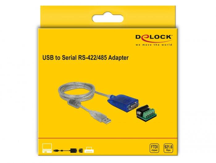 Verpakking van een USB naar Serieel RS-422/485 Adapter van Delock met afbeelding van de adapter en kabel. Productnaam en logo zijn zichtbaar.