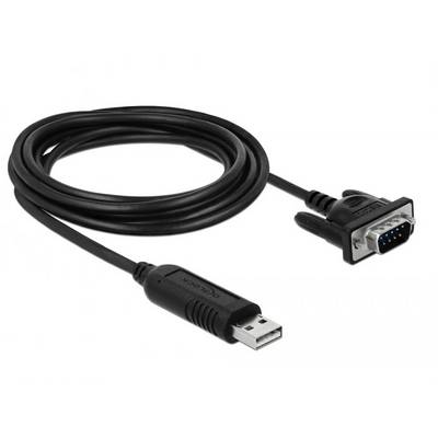 'USB naar RS232 adapterkabel' toont een USB-aansluiting aan de linkerkant en een RS232-stekker aan de rechterkant van de kabel.