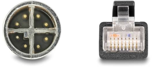 'Twee soorten connectoren: links een ronde stekker met 5 pinnen, rechts een rechthoekige RJ45-stekker met 8 pinnen.'