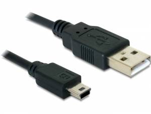 Twee USB-kabels: links een Mini-USB en rechts een standaard-USB, beide in het zwart.