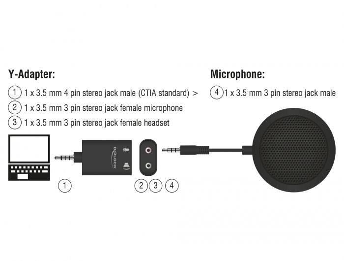 Dasspeld Tafelmicrofoon Delock 65873 Zendmethode:Kabelgebonden Incl. kabel-4