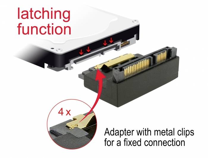 Harde schijf aansluiting met metalen clips en vergrendelingsfunctie voor een stabiele verbinding; toont adapter en bevestigingsmechanisme.