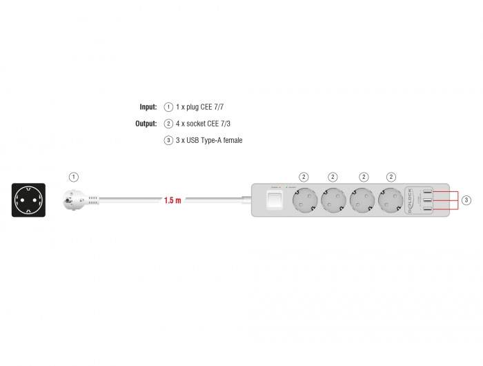 Delock 11206 Stekkerdoos Wit 1 stuk(s)-3