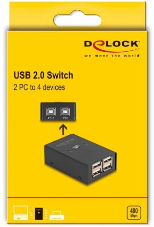 Delock 11505 USB 2.0-schakelaar Zwart-4