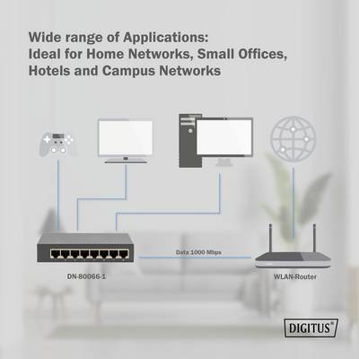 'Breed scala aan toepassingen: Ideaal voor thuisnetwerken, kleine kantoren, hotels en campusnetwerken' Grafiek toont netwerktoestellen verbonden met een switch (DN-80066-1) en WiFi-router.