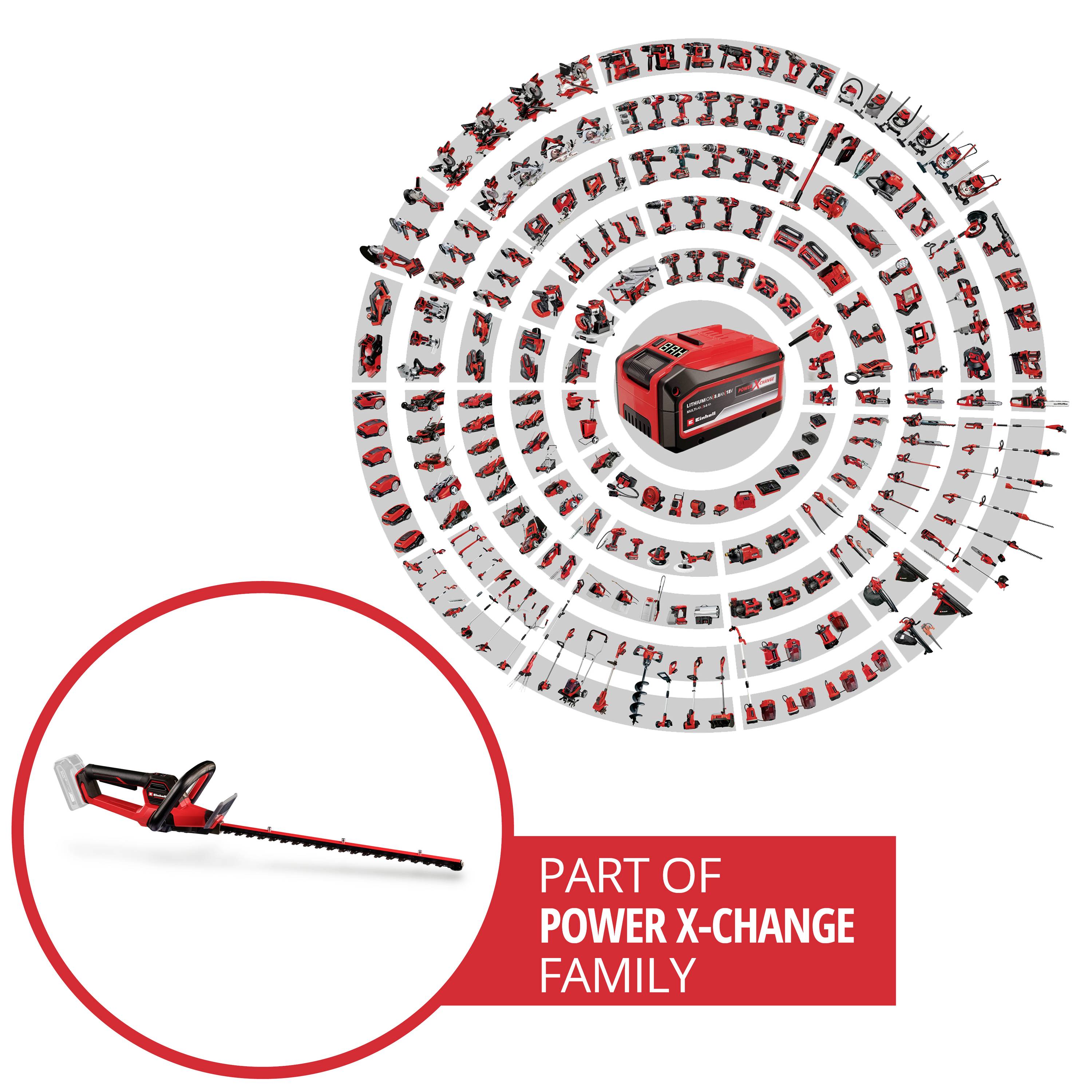 Cirkelvormige schikking van elektrische gereedschappen. Links onderaan een accu-heggenschaar met het opschrift: 'Onderdeel van Power X-Change Familie'.