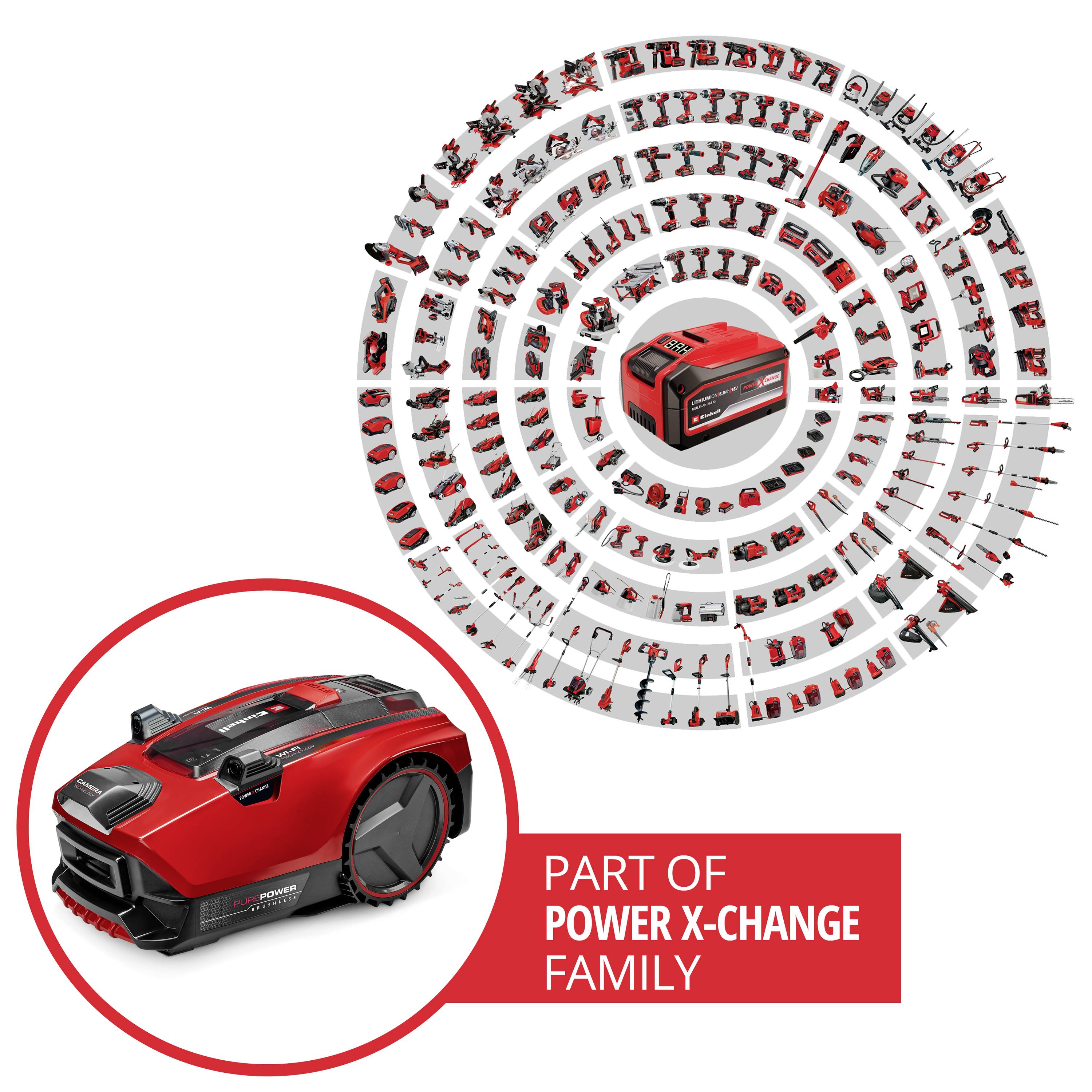 Een rode grasmaairobot omgeven door verschillende rode gereedschappen die deel uitmaken van een batterijsysteem. Tekst in de afbeelding: 'Part of Power X-Change Family'.