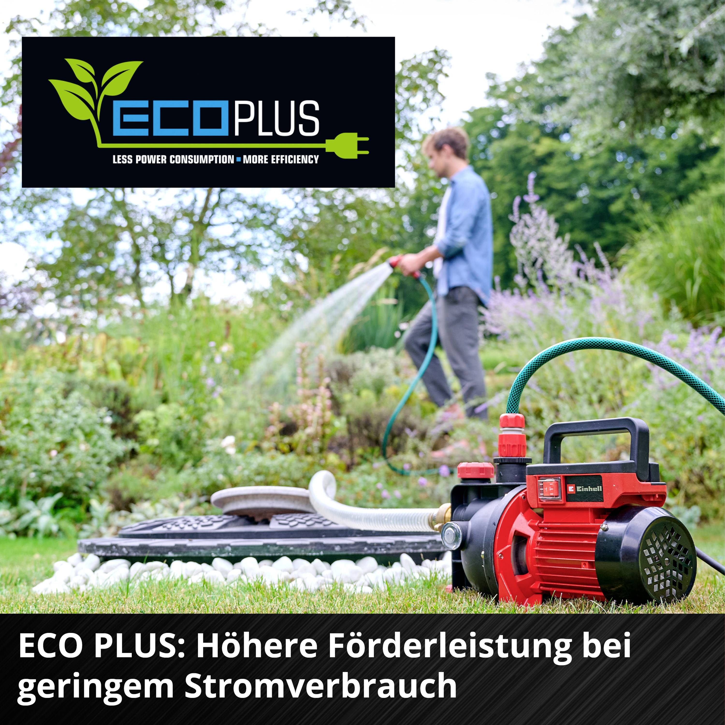 'Een man geeft planten water in een tuin met een pomp. Tekst: ECO PLUS: Hogere capaciteit bij laag stroomverbruik.'