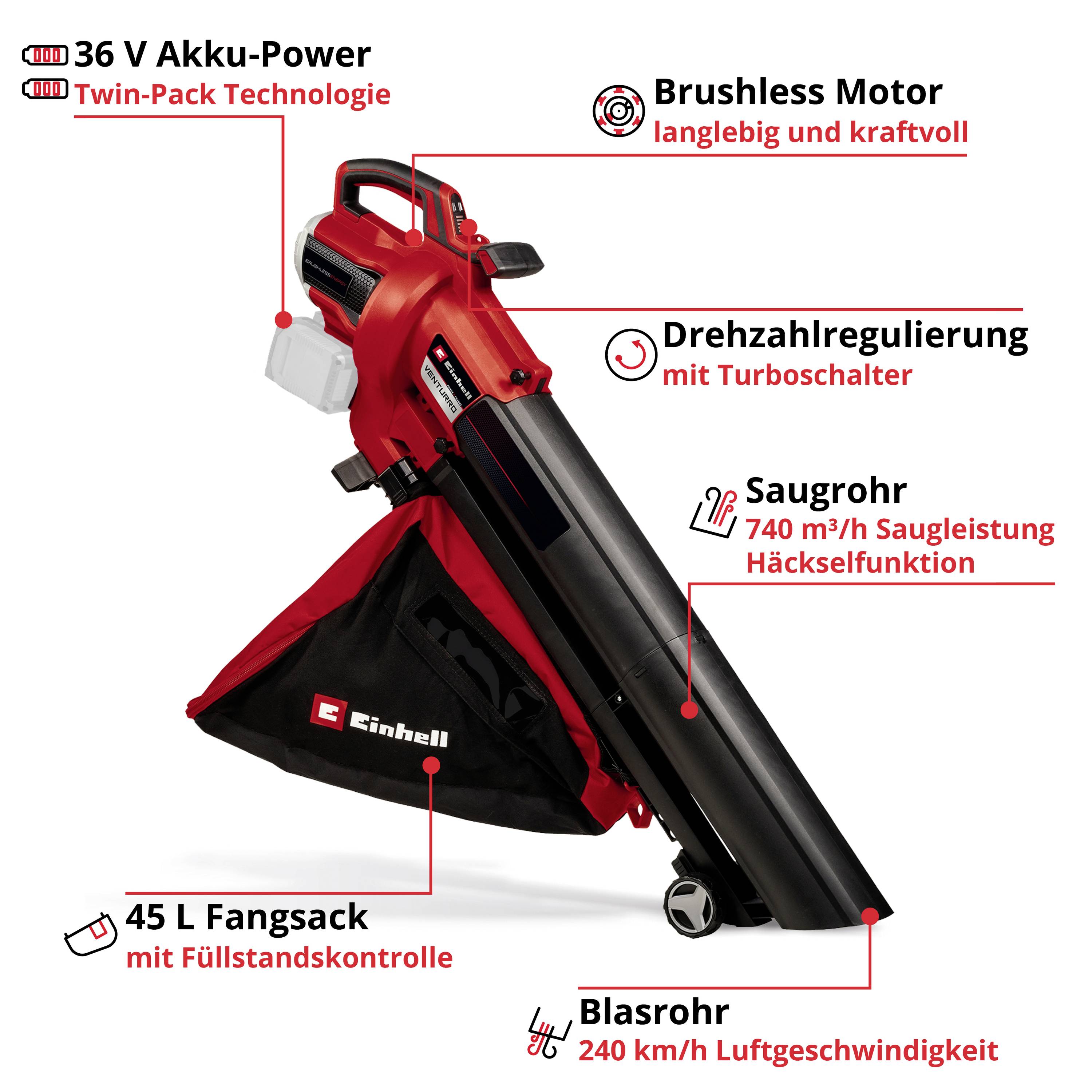 'Bladblazer met 36 V accu-power, borstelloze motor, toerentalregeling. Zuig- en blaaspunt. 45 L opvangzak met vulstandindicator.'