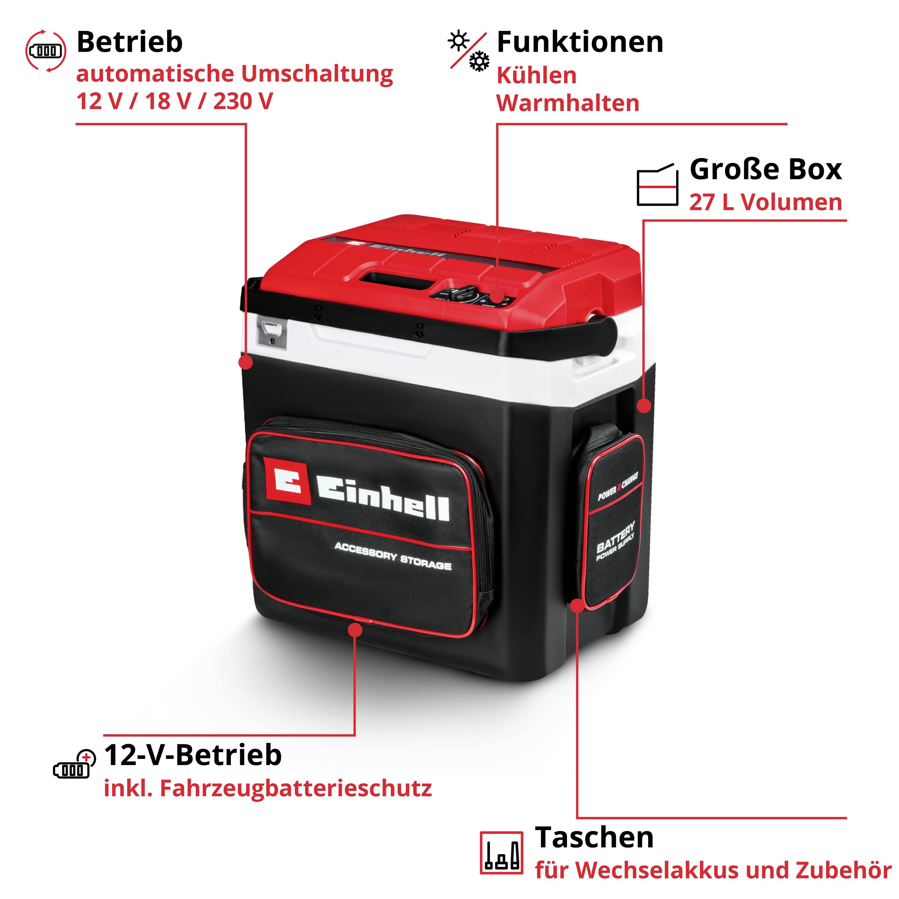 Einhell koelbox: Gebruik met 12/18 V of 230 V, vermogen schakelbaar. Functies: koelen en warmhouden. Inhoud: 27 L. Inclusief tas voor accu's en toebehoren.