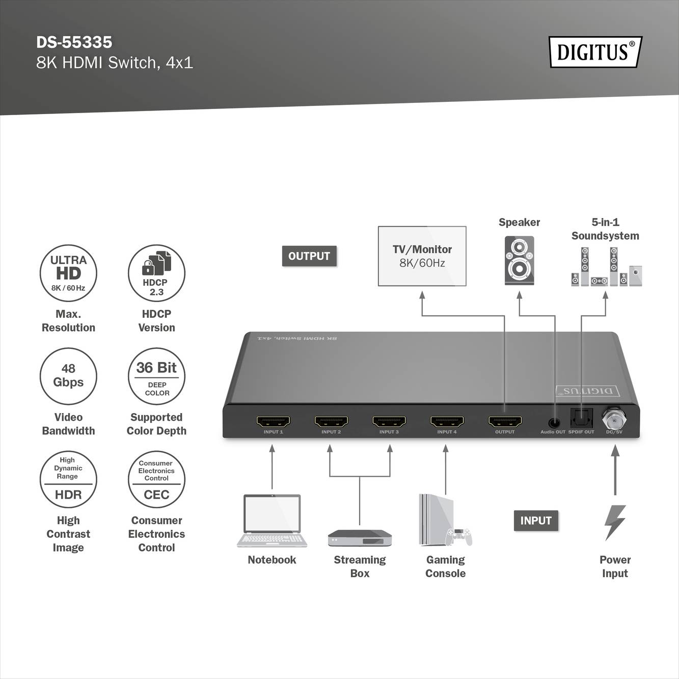 Digitus DS-55335 HDMI-switch LED-weergave, Met metalen behuizing, Met afstandsbediening, Ultra HD-geschikt 7680 x 4320 P-5