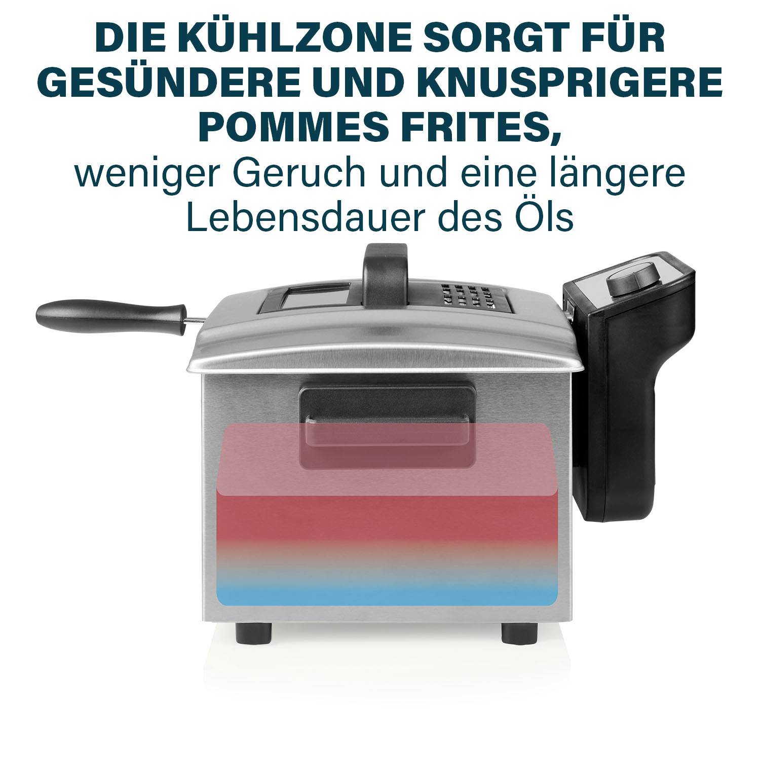 'Friteuse met koelzone vermindert geuren en verlengt de levensduur van olie, zorgt voor gezondere, krokante frietjes.'