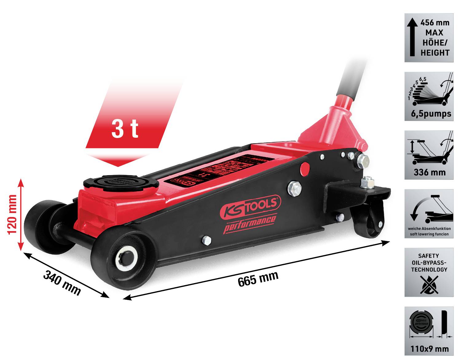 Rode krik met zwart-rood design, hefvermogen van 3 ton, 665 mm lengte. Aan de zijkant symbolen voor prestatie en veiligheid.