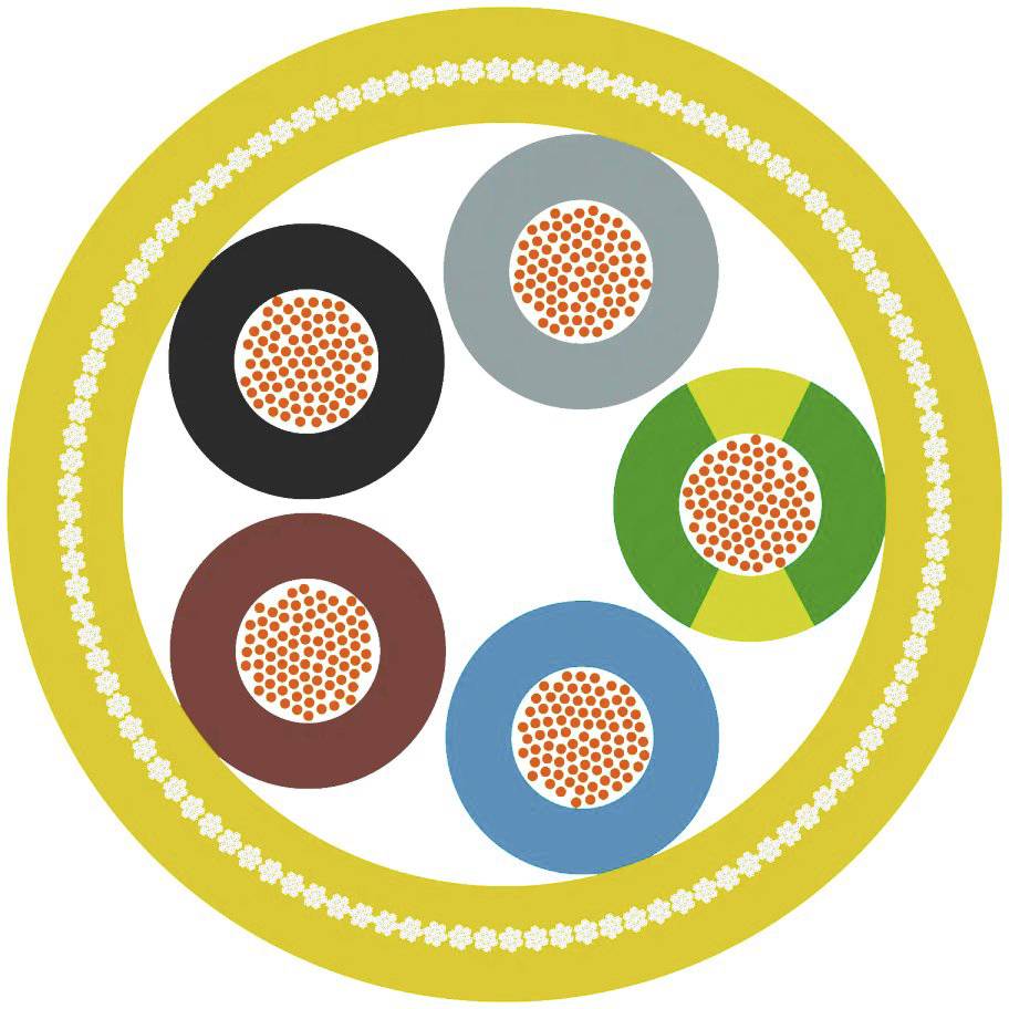 Afbeelding toont een doorsnede-diagram van een kabel met vijf geïsoleerde geleiders in verschillende kleuren, omgeven door een gele isolatielaag.