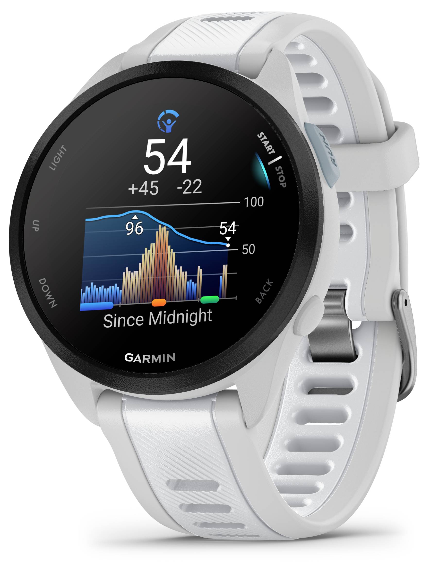 Een smartwatch met een diagram op het display dat de bloedsuikercurve sinds middernacht weergeeft. Huidige waarde: 54 mg/dL.