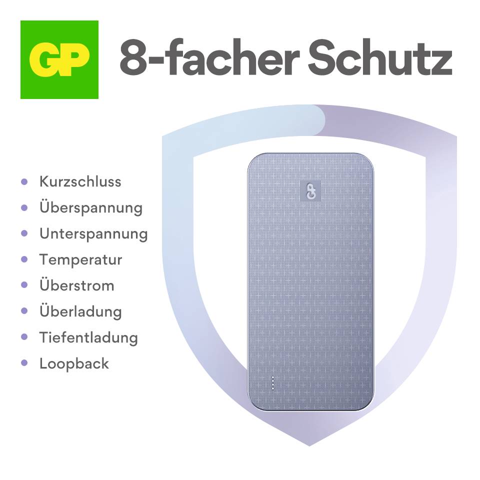 Een rechthoekig apparaat met een '8-voudige bescherming'-embleem en een lijst: Kortsluiting, Overspanning, Onderspanning, Temperatuur, Overstroomsterkte, Overbelasting, Diepontlading, Loopback.