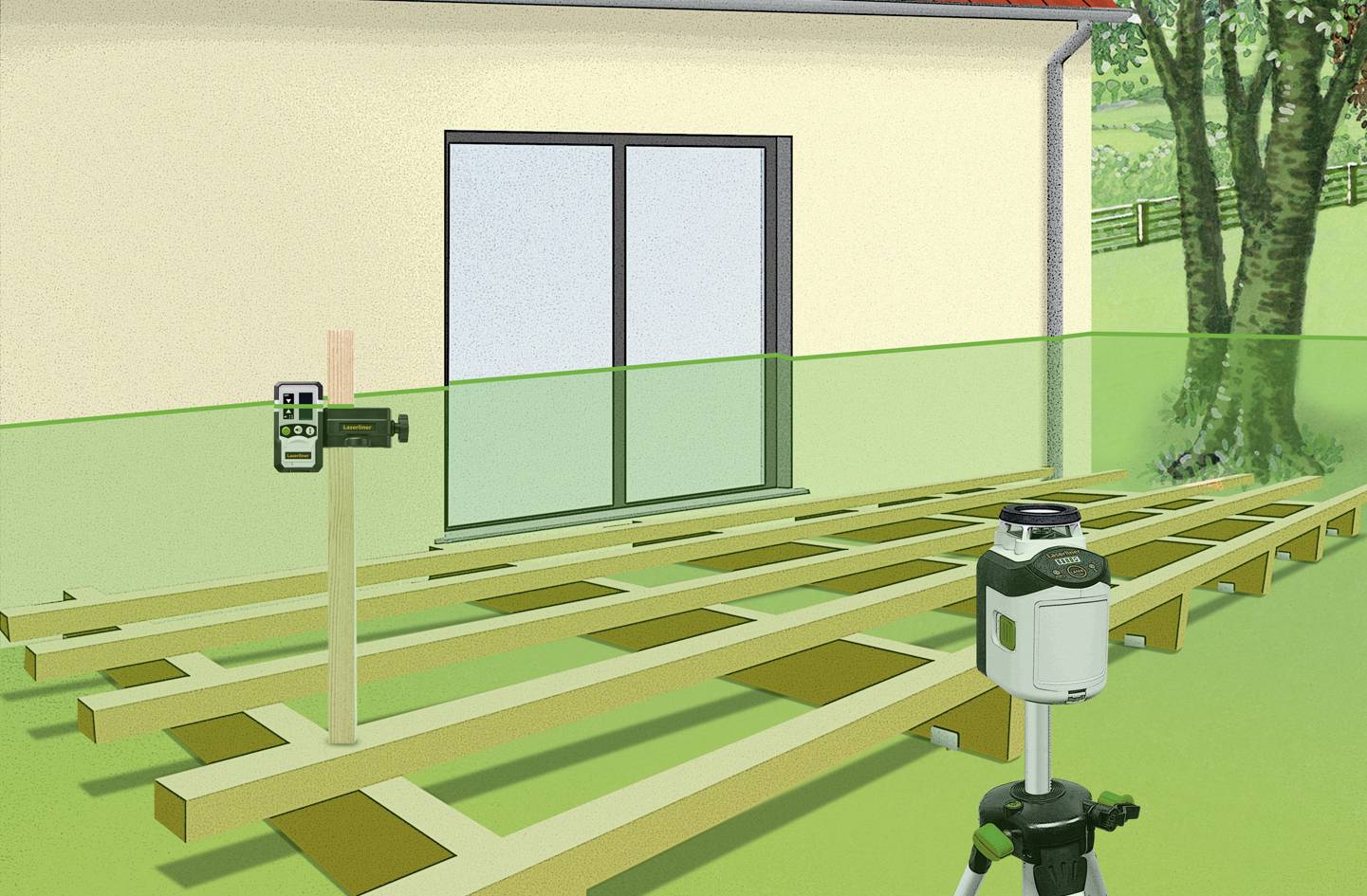 'Aanleg van een terras: houten balken op een vloerframe voor een huis, uitgelijnd met behulp van een laserniveau.'