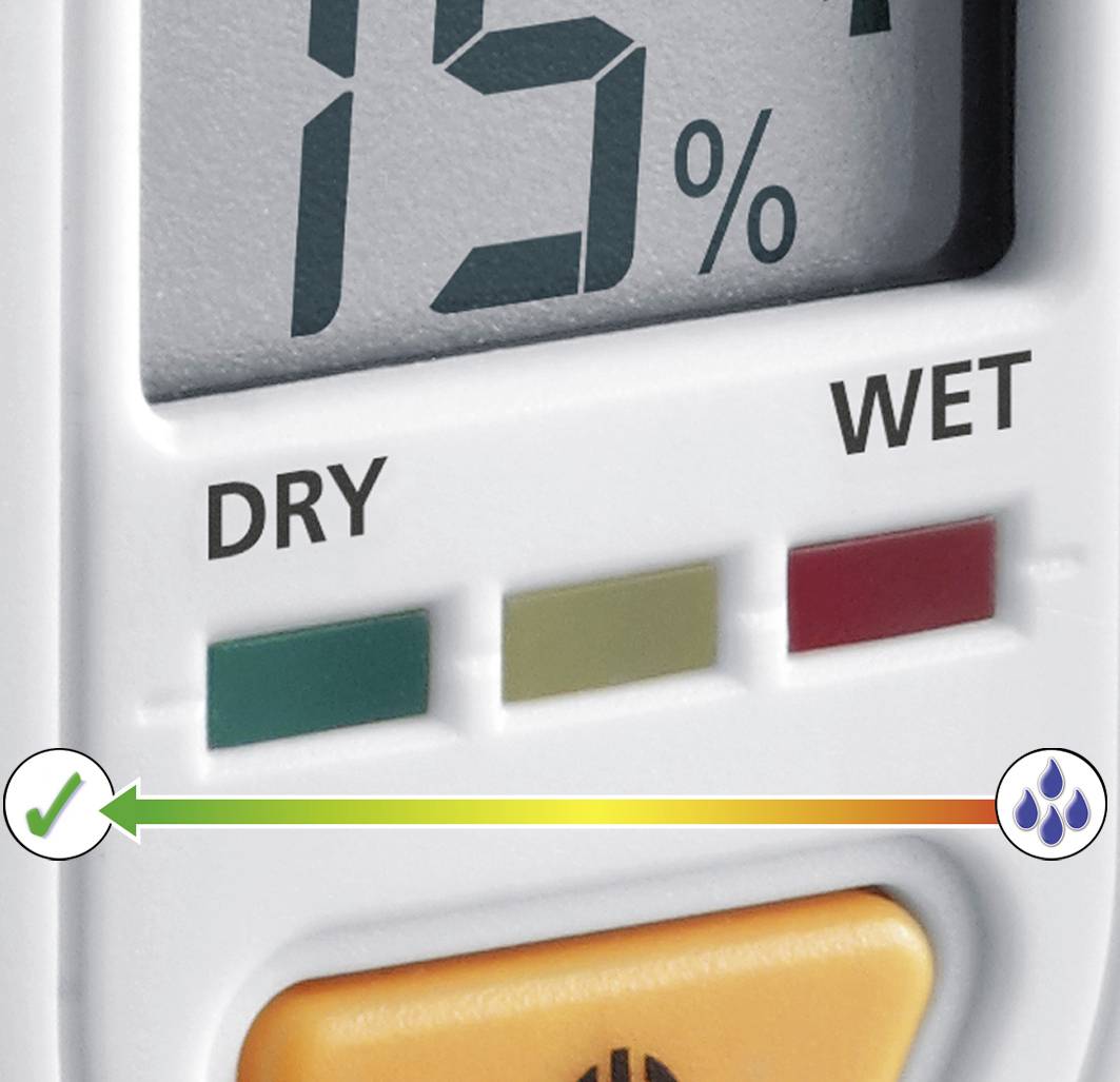 Een hygrometer geeft een luchtvochtigheid van 15% aan. Een schaal met 'DROOG' en 'NAT' geeft aan dat het erg droog is.