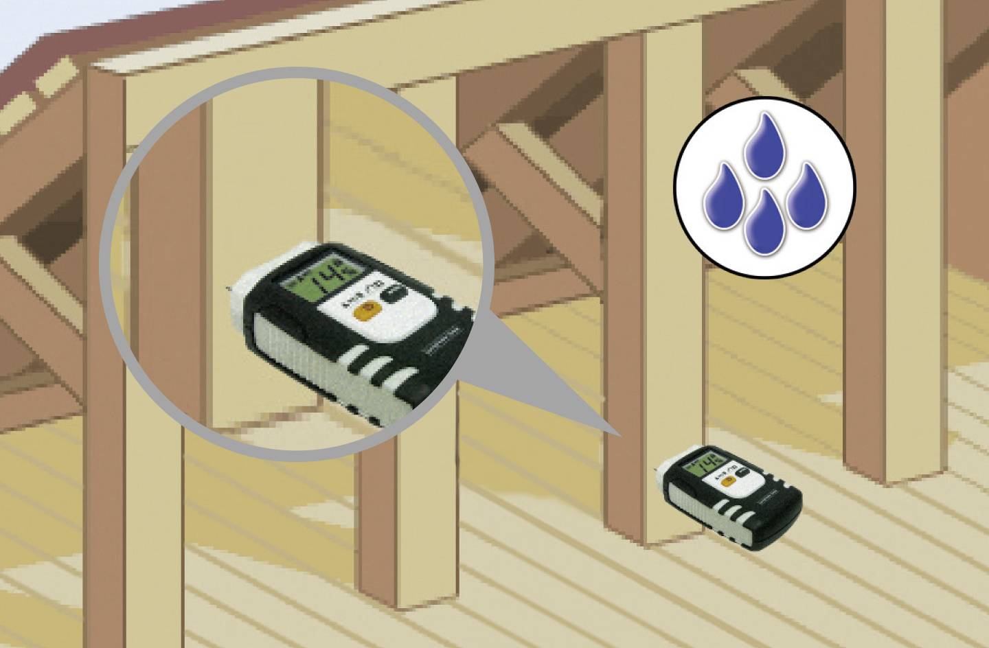 Vochtigheidsmeter ligt op een houten vloer onder dakbalken. Close-up toont digitaal scherm met cijfers. Regendruppelsymbool ernaast.