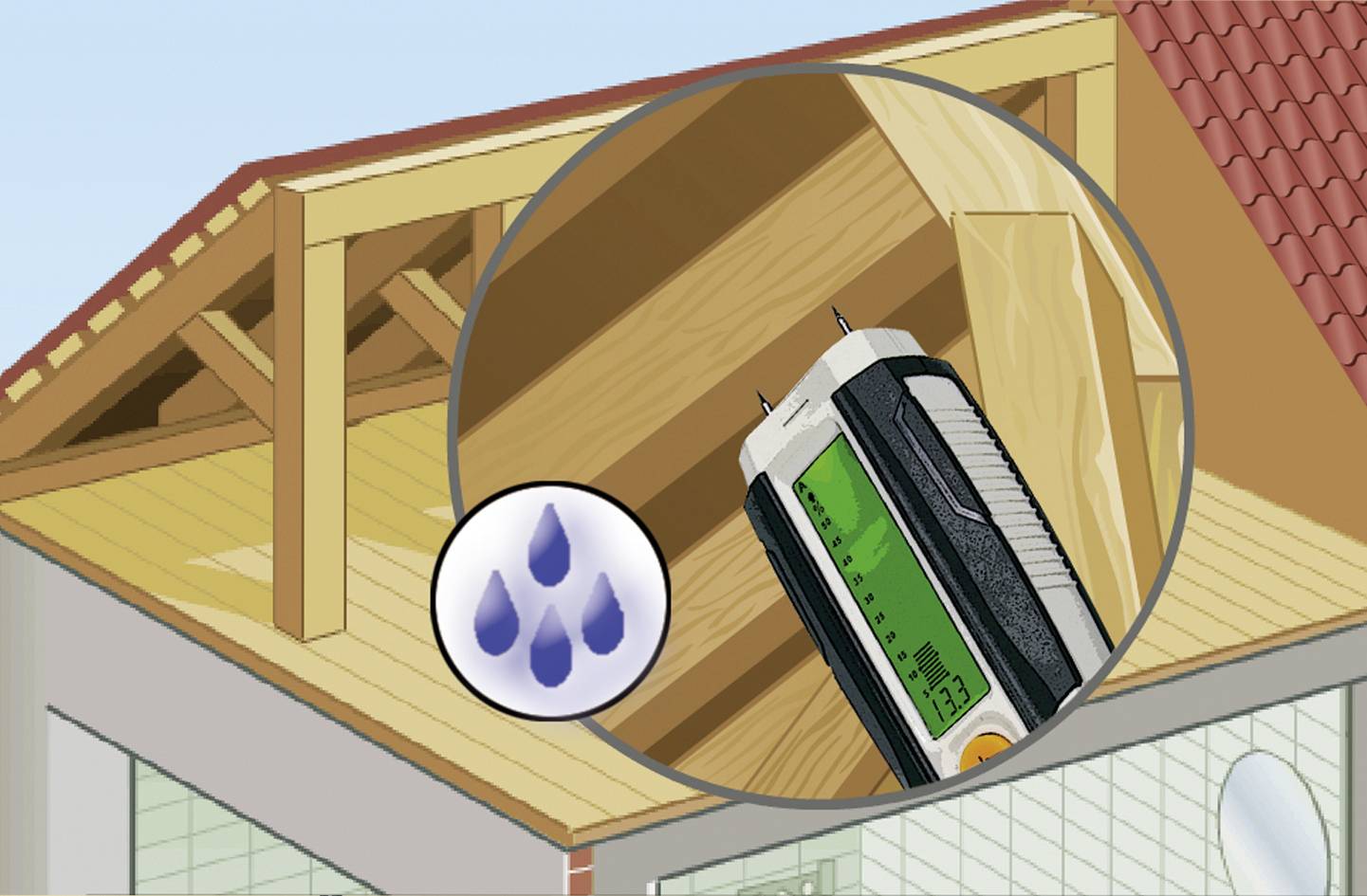 Vochtmeter meet het vochtgehalte van het houten dak in een huis, display toont 12,3%, symbool voor vochtigheid.
