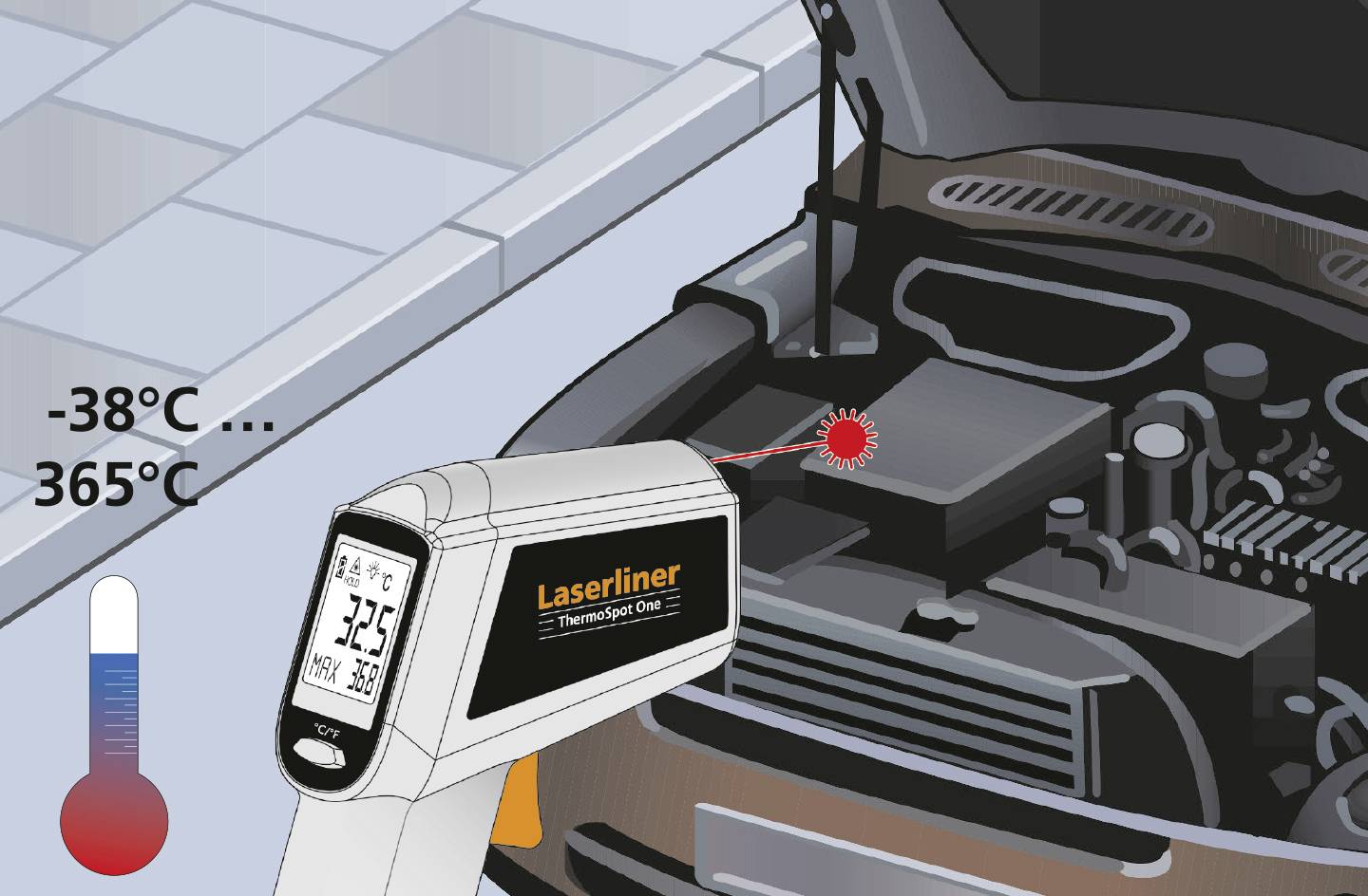 Een infrarood-thermometer meet de temperatuur van een automotor in het bereik van -38 °C tot 365 °C. Thermometer en motor zijn in de afbeelding weergegeven.