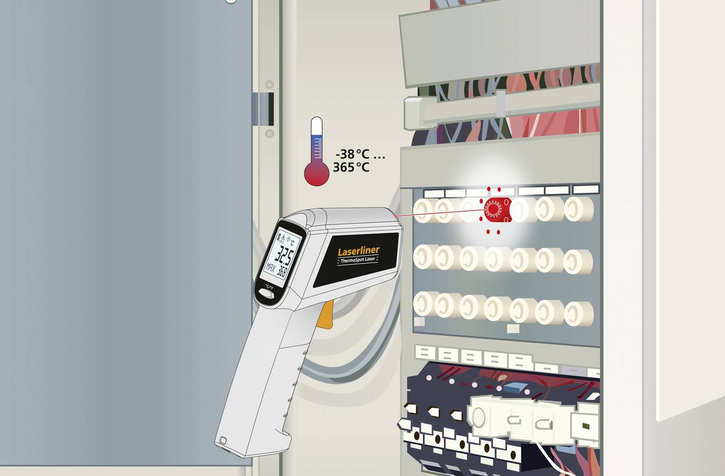 Illustratie van een infrarood-thermometer die de temperatuur van een elektrisch schakelbord meet; display toont 32,5°C.