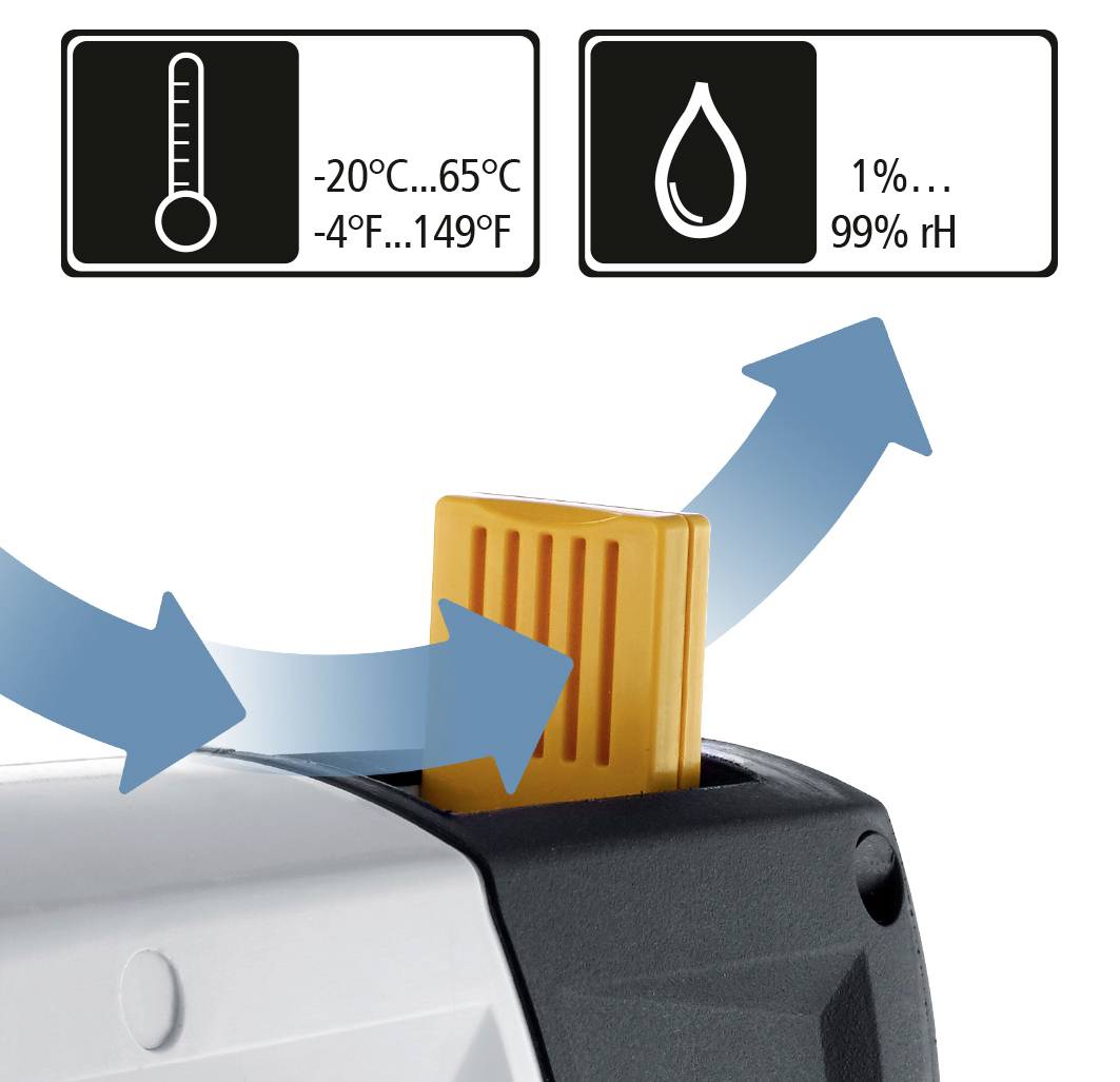 Temperatuursensor met schalen: '−20°C tot 65°C' en '1% tot 99% rH'. Toont temperatuur- en vochtigheidsmeting.
