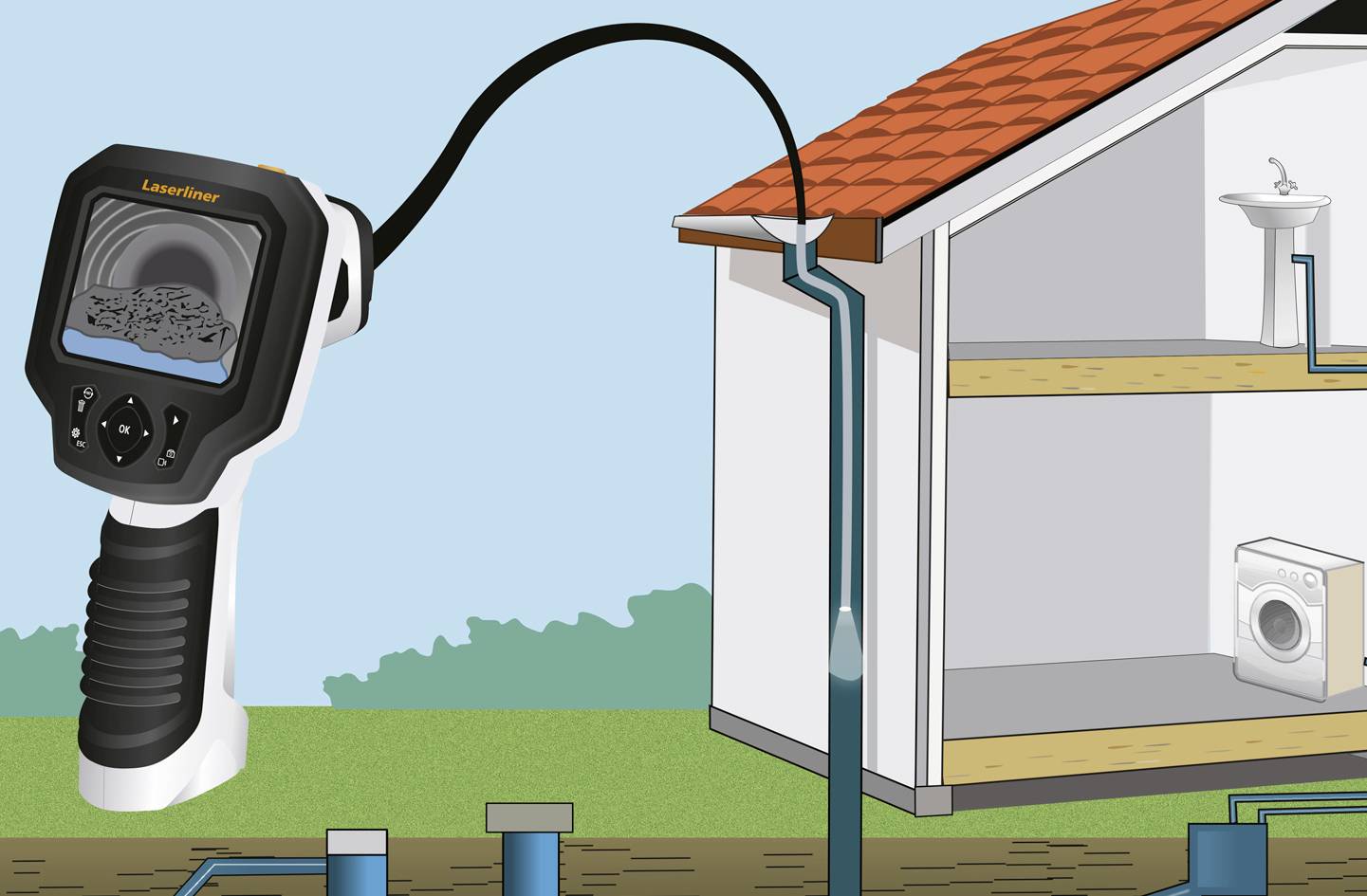 De afbeelding toont een endoscoop die buisleidingen onder een huis inspecteert. In het huis zijn een wastafel en een wasmachine zichtbaar.