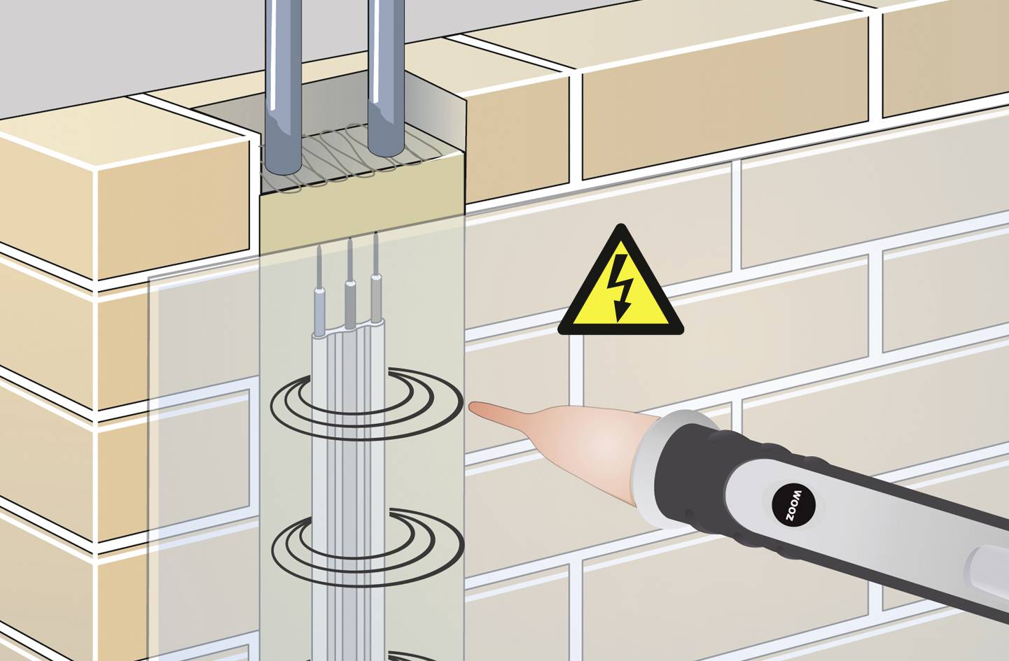 Een muurscanner detecteert elektriciteitsleidingen in een bakstenen muur, weergegeven door golvende lijnen en een elektriciteits-waarschuwingssymbool.