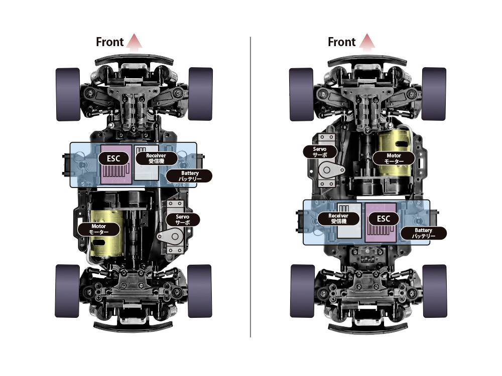 Afbeelding toont het chassis van een modelbil van bovenaf. Links is de aandrijving achteraan geplaatst, rechts vooraan. Componenten zoals accu en ESC zijn gemarkeerd.