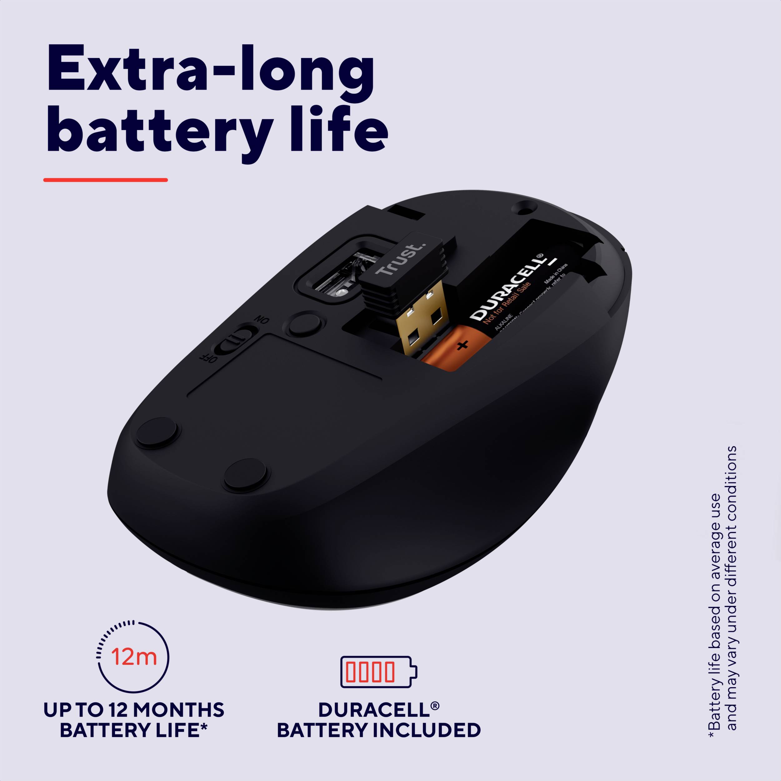 Een zwarte computermuis met een uitneembare AA-batterij van Duracell en een USB-ontvanger. Tekst: 'Extra lange batterijduur'.