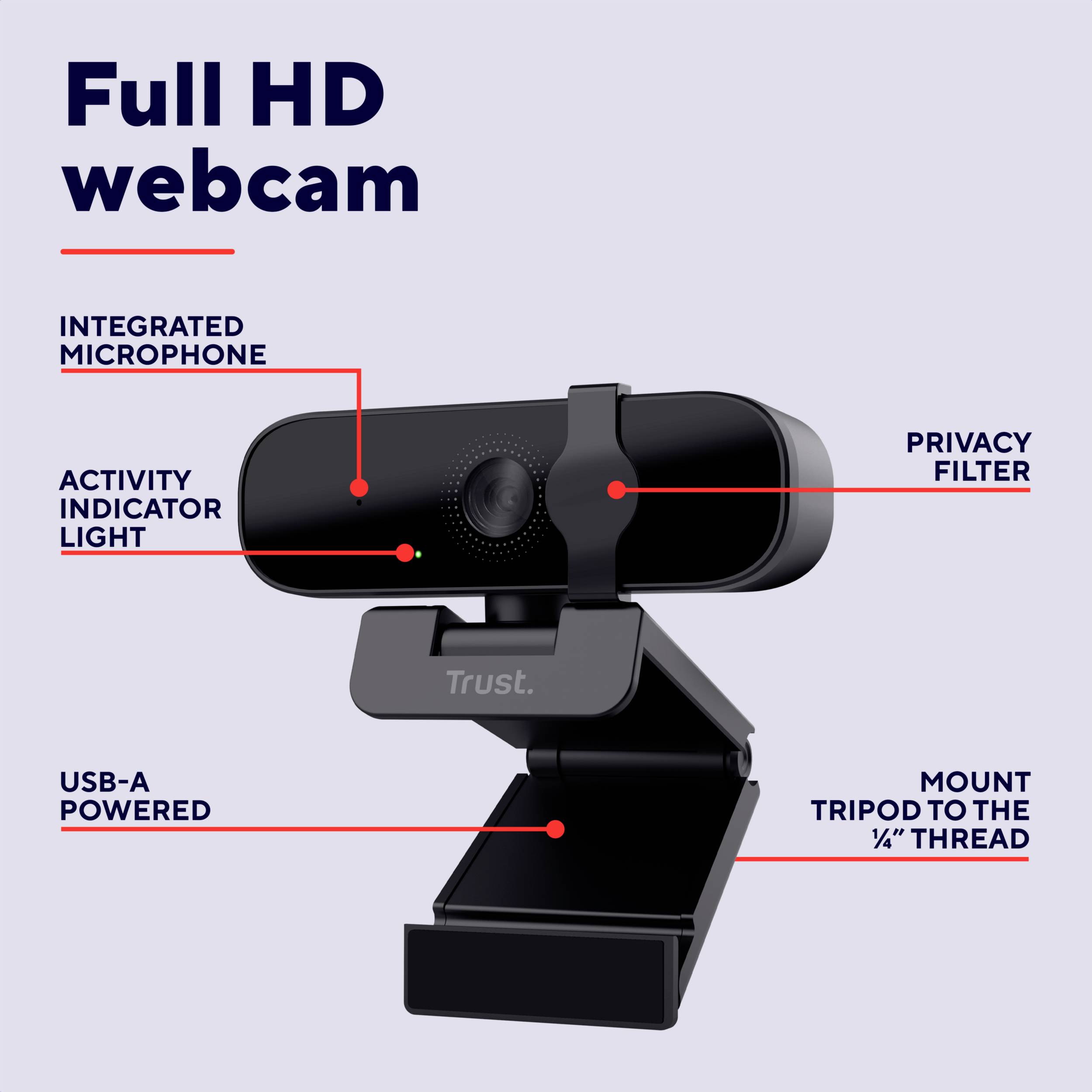 'Full HD-webcam' met geïntegreerde microfoon, activiteitsindicator, USB-A-aansluiting, privacyfilter en statief-bevestiging beschreven.