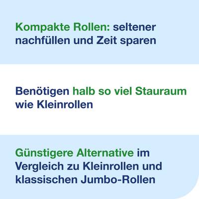 Tork OptiServe® Toilettenpapier Premium T7 3-lagig 18 Rollen je 550 Blatt, weiß Tork OptiServe® Toilettenpapier Premium T7 3-lagig 18 Rollen je 550 Blatt, weiß