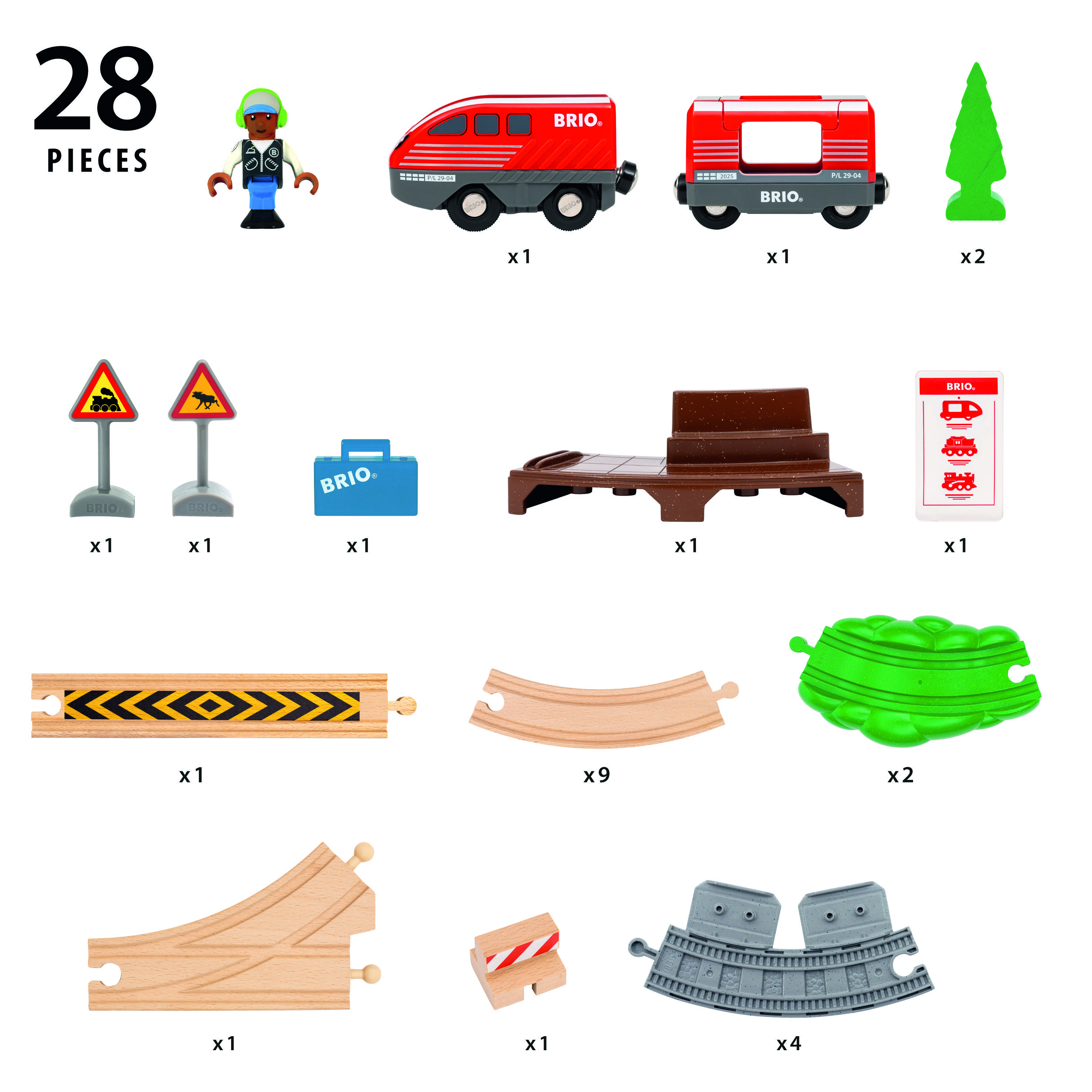 28-delig BRIO-treinset-componenten: Figuren, locomotieven, bomen, borden, spoordelen en toebehoren.