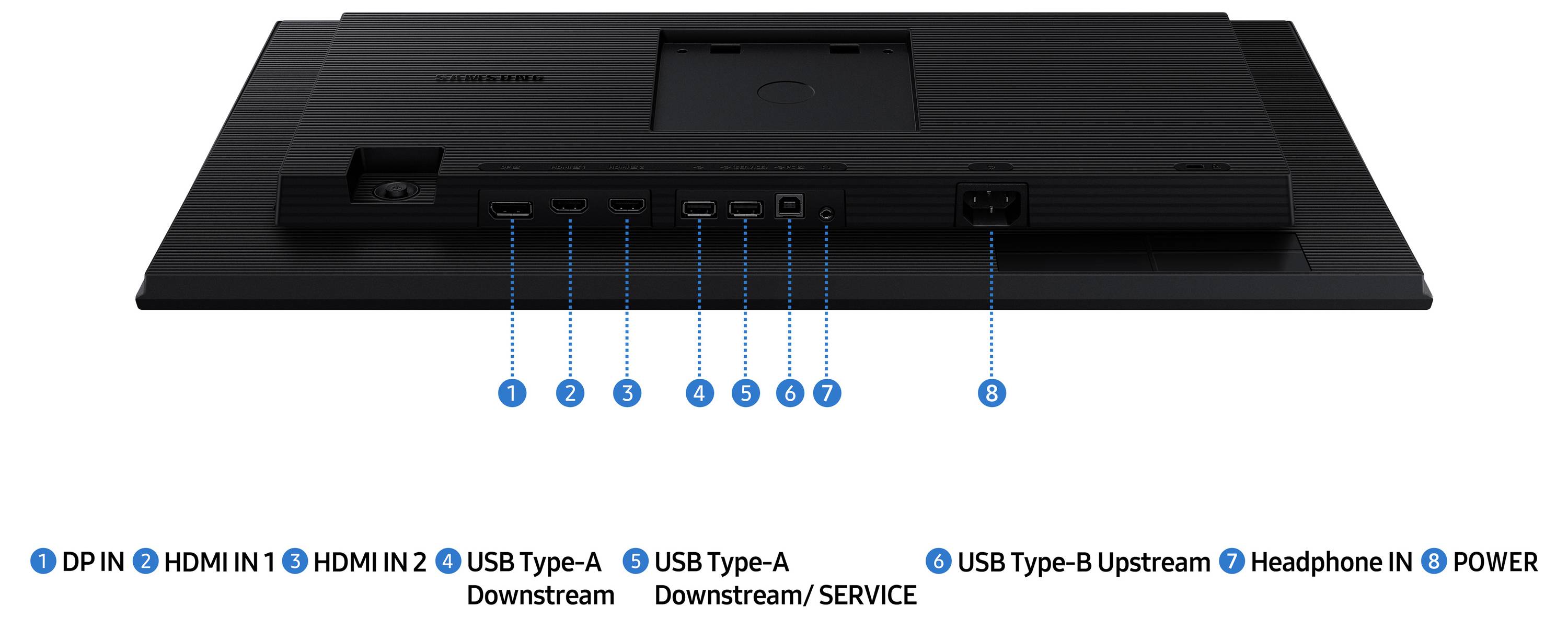 'Achterpaneel van een monitor met poorten: DP IN, HDMI IN 1, HDMI IN 2, USB Type-A Downstream, USB Type-A Downstream/SERVICE, USB Type-B Upstream, Hoofdtelefoon IN en VOEDING.'