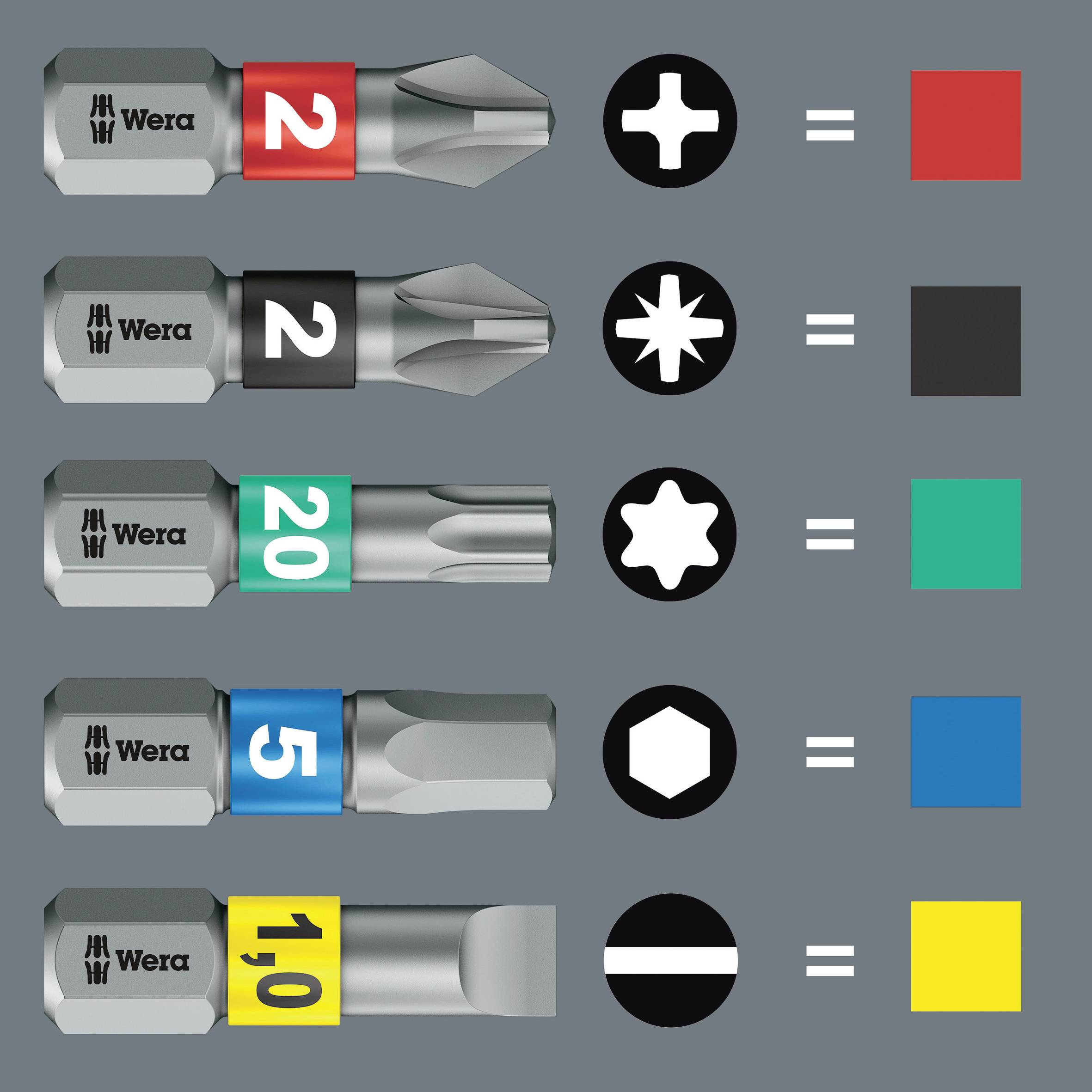 Wera Tool-Check PLUS 1 05049055001 Bitset 39-delig Plat, Kruiskop Phillips, Kruiskop Pozidriv, Inbus, Binnen-Torx, Torx -8