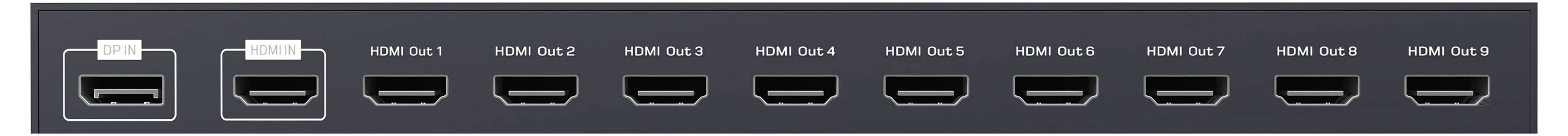 Een HDMI-schakelaar achterpaneel met acht HDMI-uitgangen gemerkt van 'HDMI UIT 1' tot 'HDMI UIT 8' en twee HDMI-ingangen gemerkt 'HDMI IN 1' en 'HDMI IN 2'.