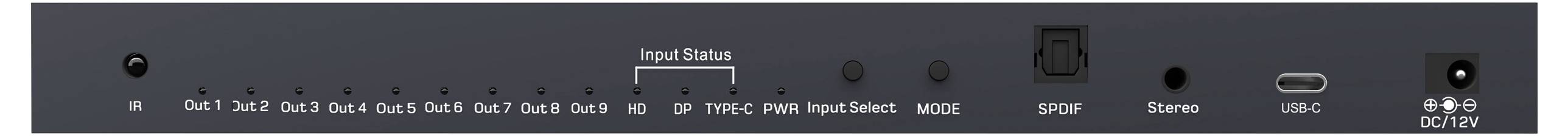 Een zwart invoerselectiepaneel met geëtiketteerde poorten van 'HDMI 1' tot 'HDMI 8', 'ID', 'YPbPr', 'Audio Breakout', 'RS232', 'IR', 'XTP OUT', 'XTP IN', en aan/uit-knop.