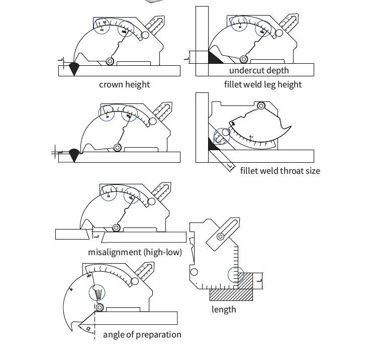 Diagram ter illustratie van lasmetingen. Het toont kroonhoogte, uitstekingsdiepte, hoeklasafmetingen, verschuiving en voorbereidingshoek.
