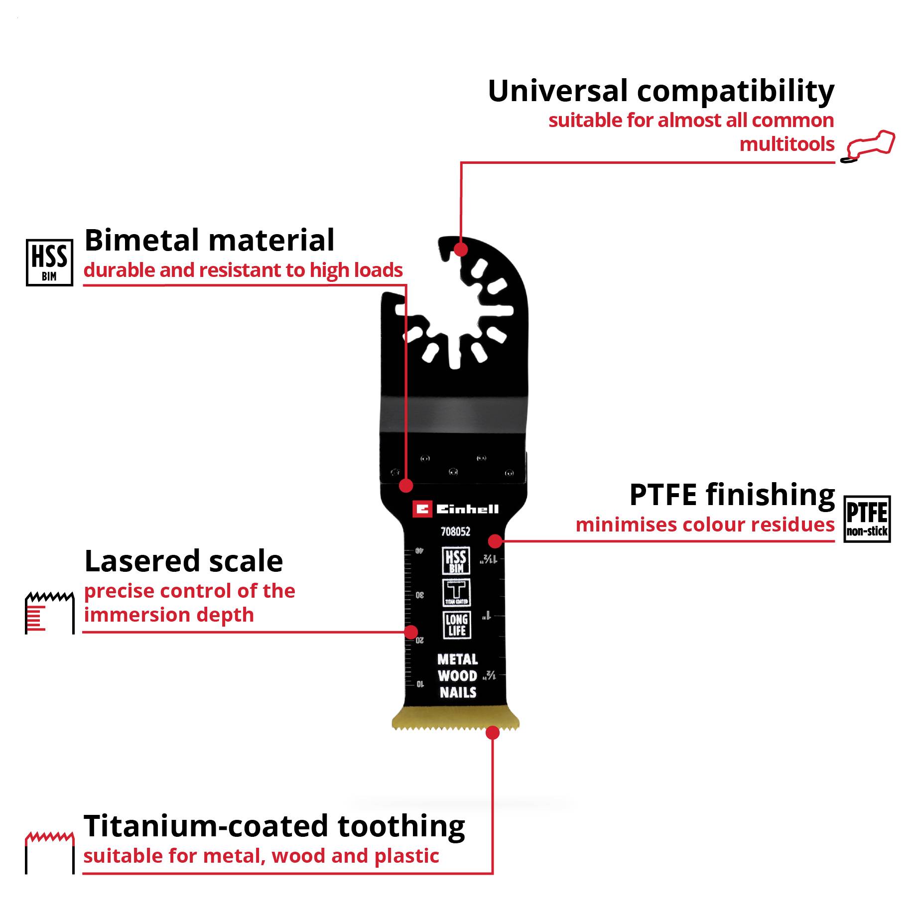Multitool-zaagblad van bimetaal met gelaserde schaal, titaangecoate tanden en PTFE-afwerking. Universeel compatibel.