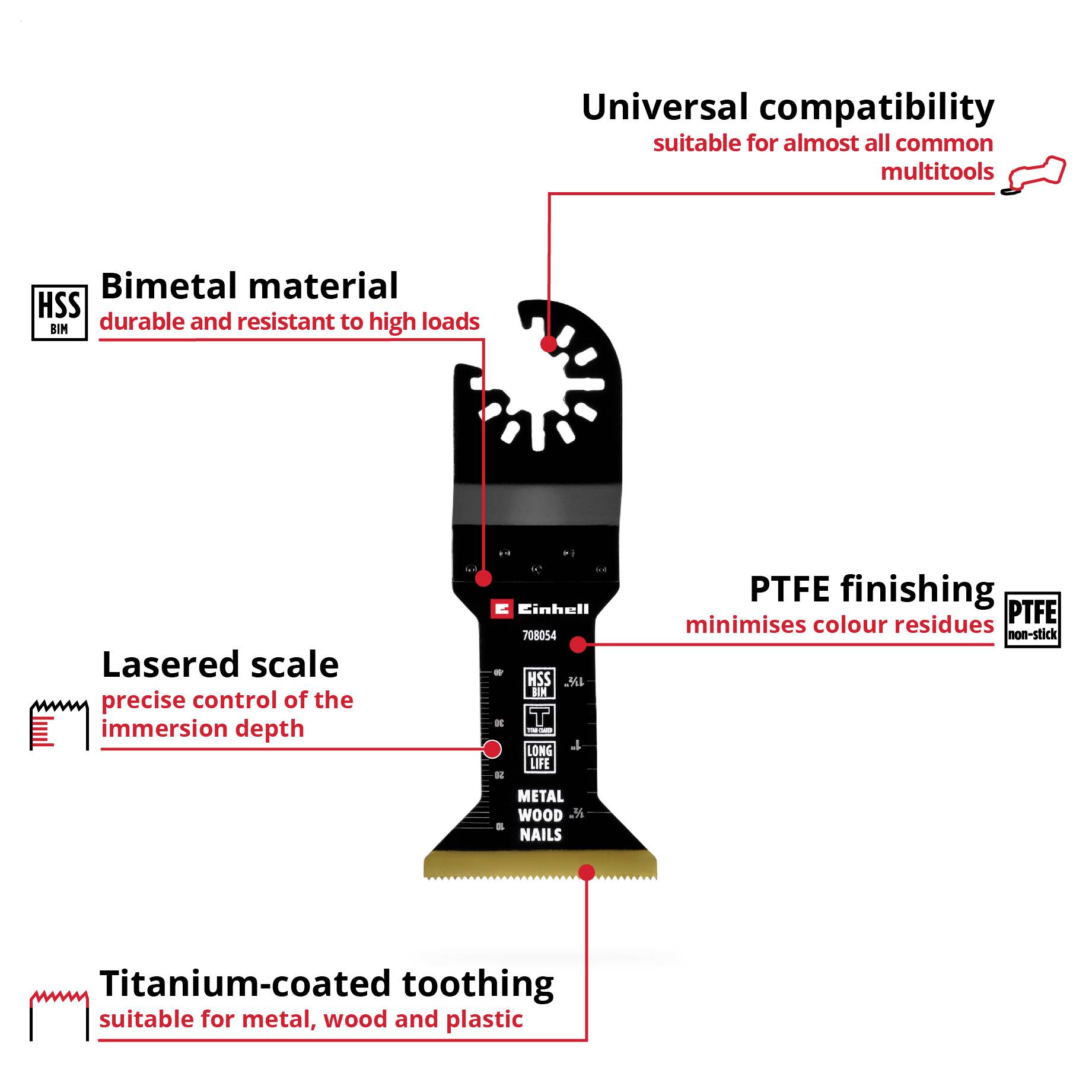 Einhell 708054 Tauchsägeblatt BIM-TI, 45mm Invalzaagblad Bimetaal 45 mm 1 stuk(s)-1