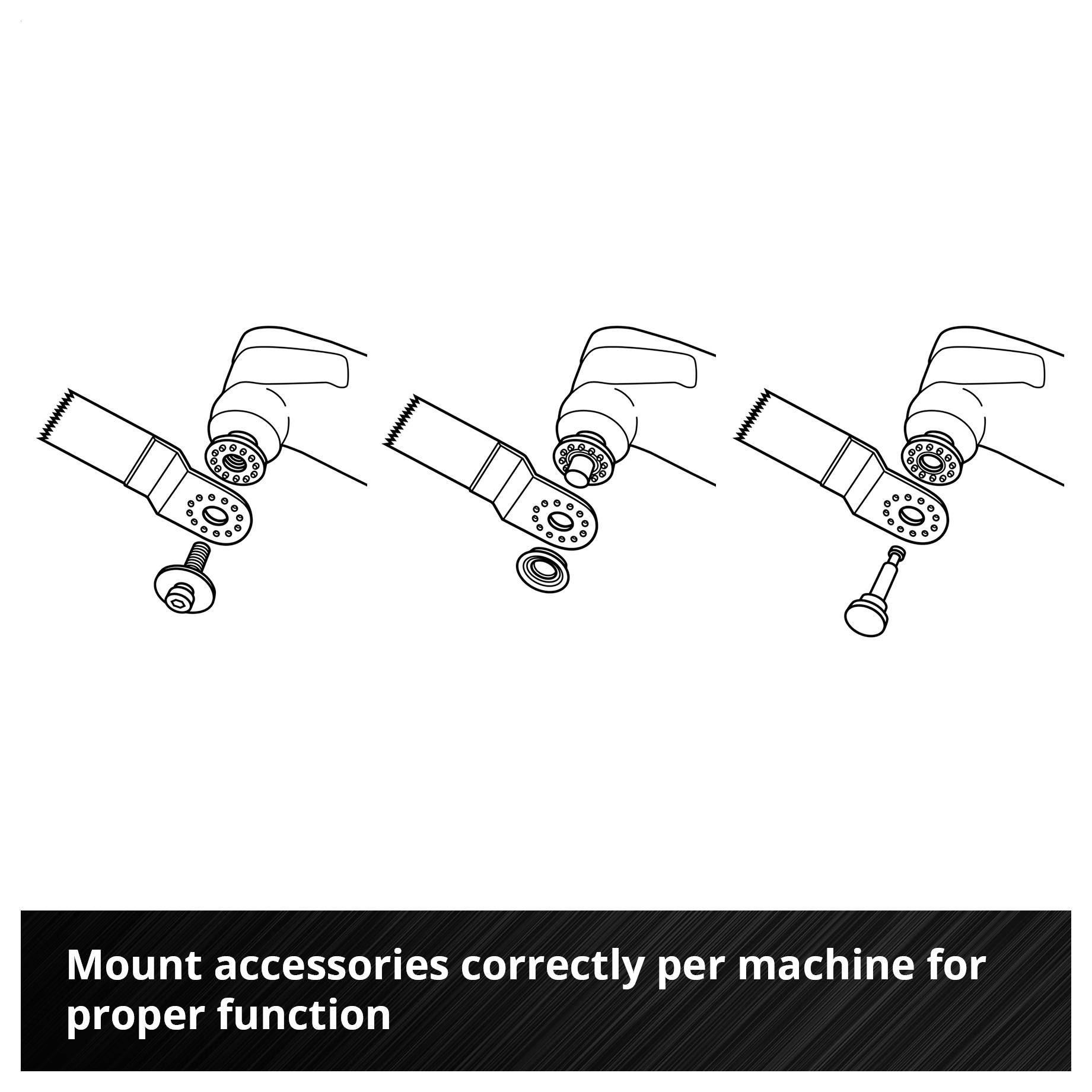 Een diagram toont drie stappen voor het monteren van accessoires op een machine om de functie ervan aan te passen. Tekst: 'Accessoires correct aan de machine bevestigen afhankelijk van het type voor geschikte functie'.