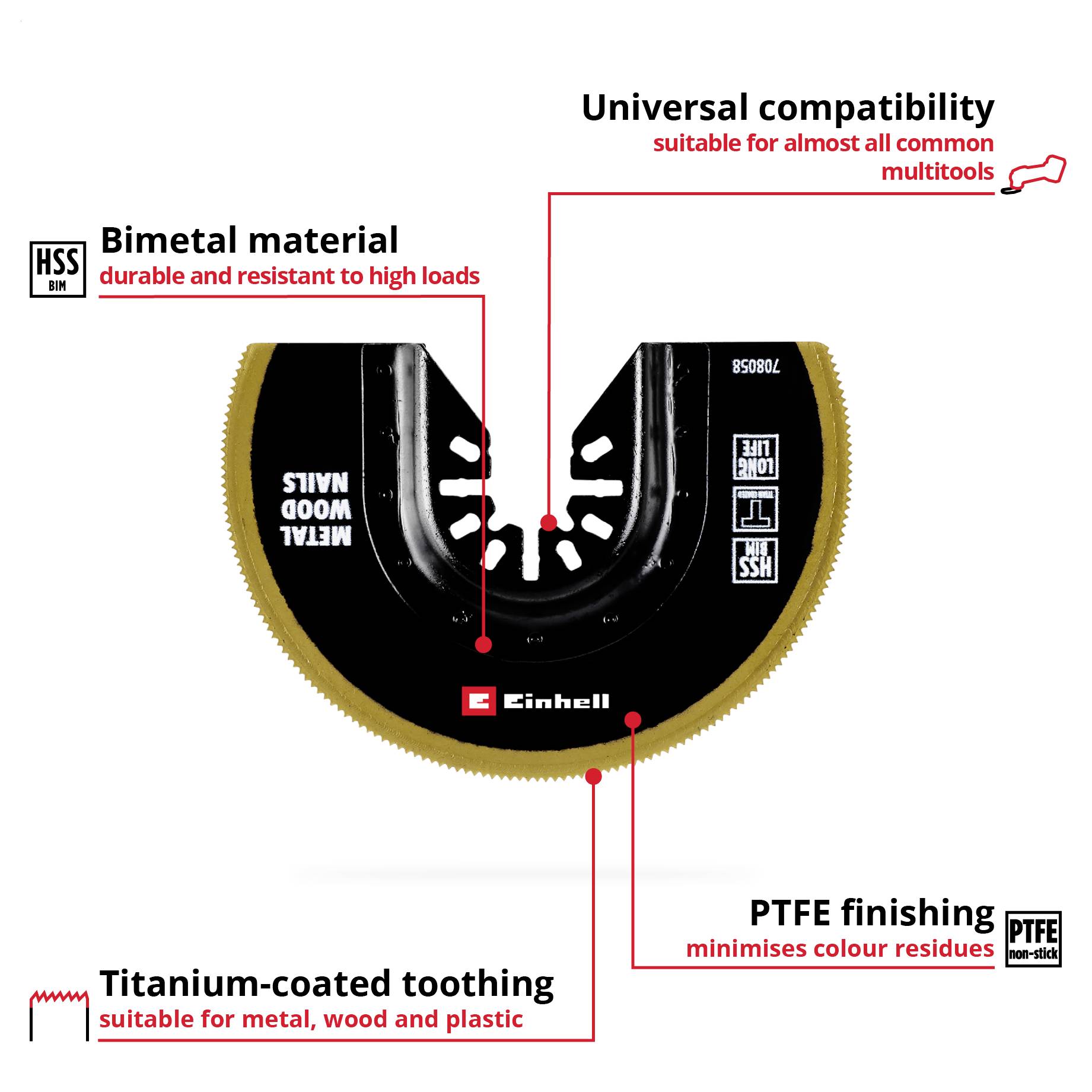 'Zwart zaagblad met titanium gecoate tandverzahning. Opschriften: duurzaam materiaal, PTFE-afwerking, universeel compatibel voor multittools.'